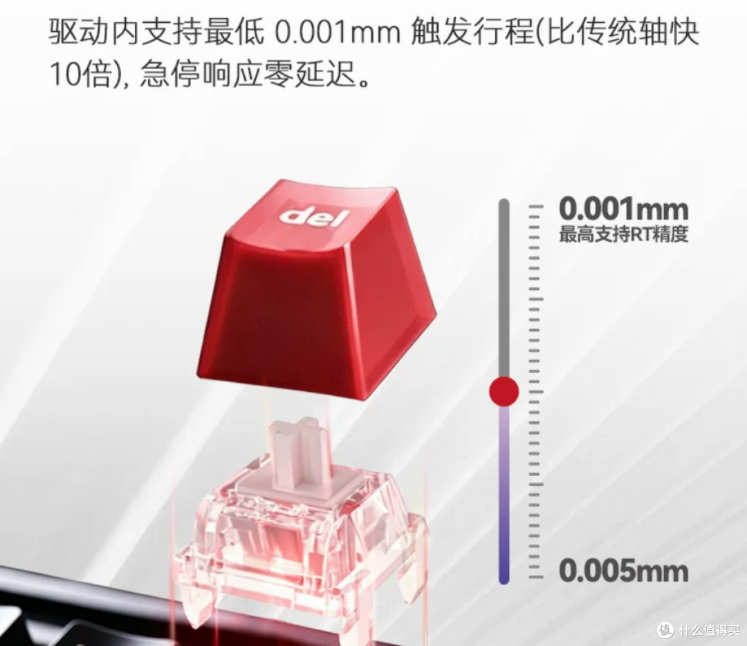 200元档最强磁轴键盘,靠的是这颗轴?