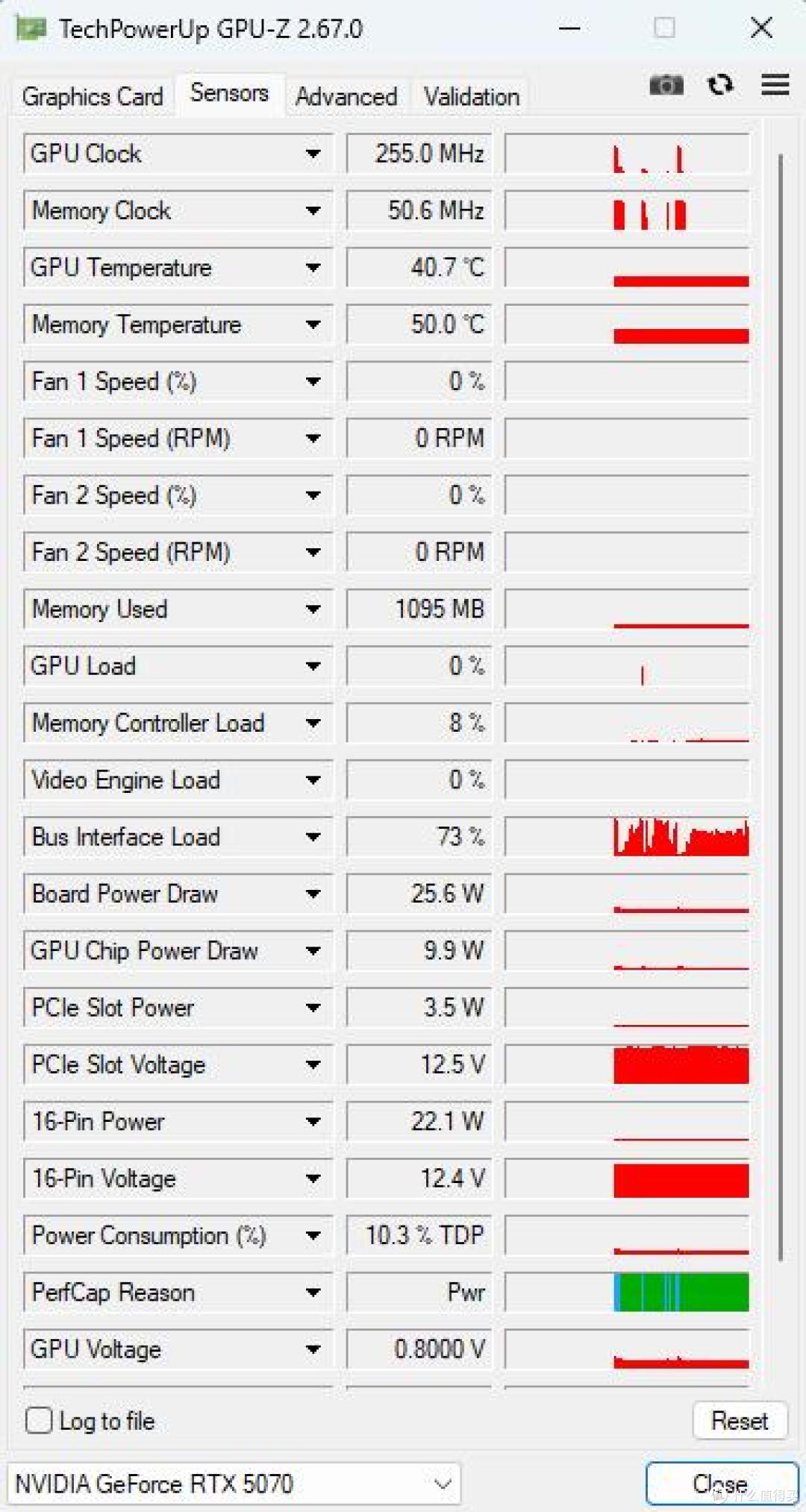 散热优异颜值漂亮、性价比高,影驰RTX 5070星曜LUNA OC显卡 评测