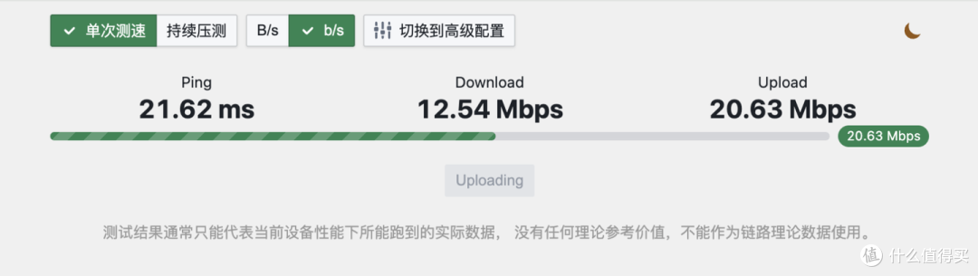电信把我拉回 ADSL 时代:群晖自建中继节点,能否突破 QoS?