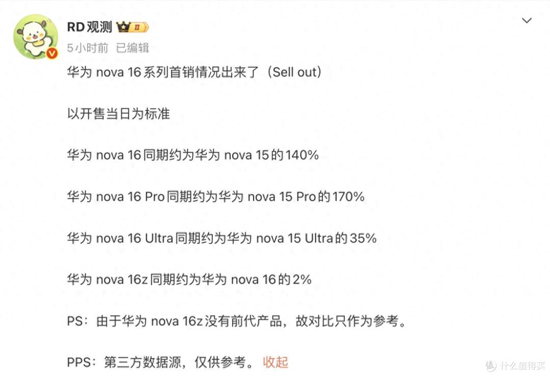 华为Nova16系列首销战报:Pro版卖爆,销量达前代170%!