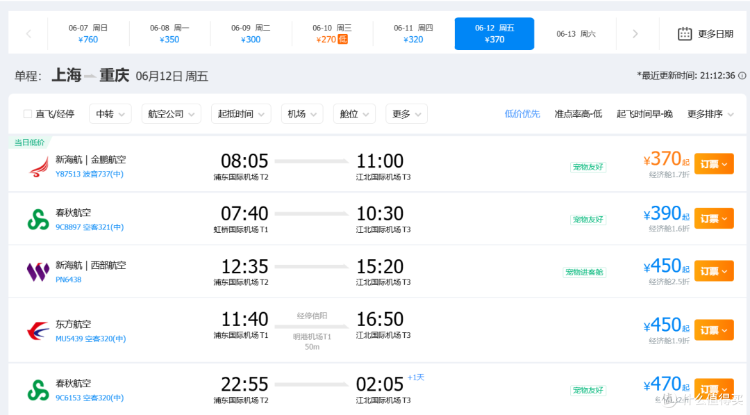 国内机票暗降,低过高铁票!飞新疆破1000元,上海飞敦煌才500多