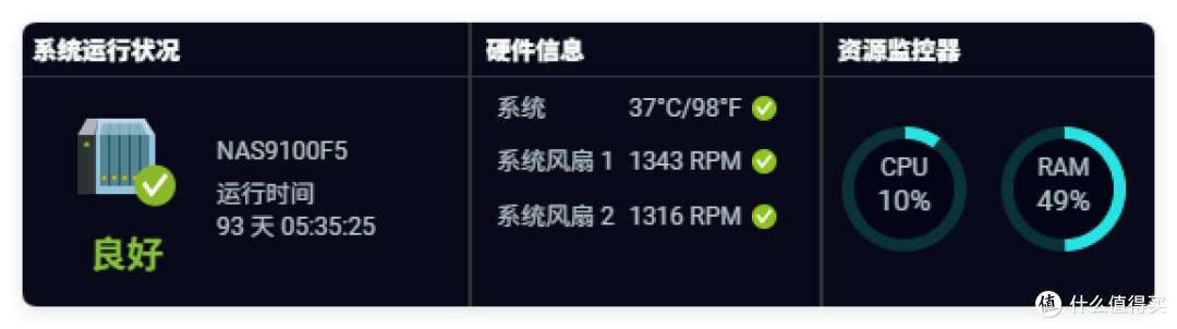 全新 NAS+Homelab 系统,内置184个应用,威联通部署 Homedock