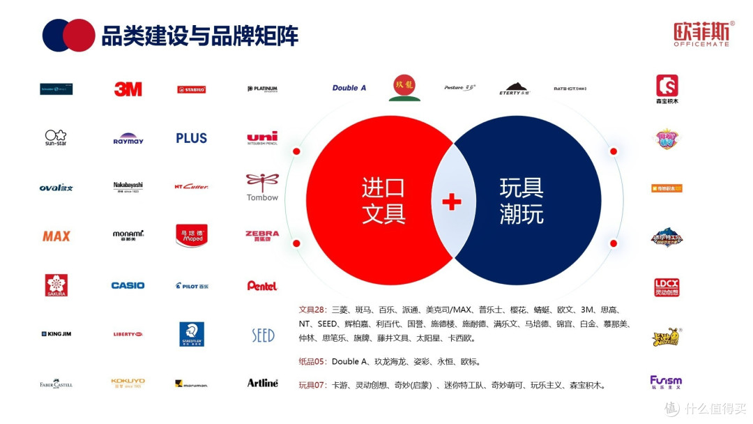 百乐Juice果汁笔：透明笔杆与顺滑书写