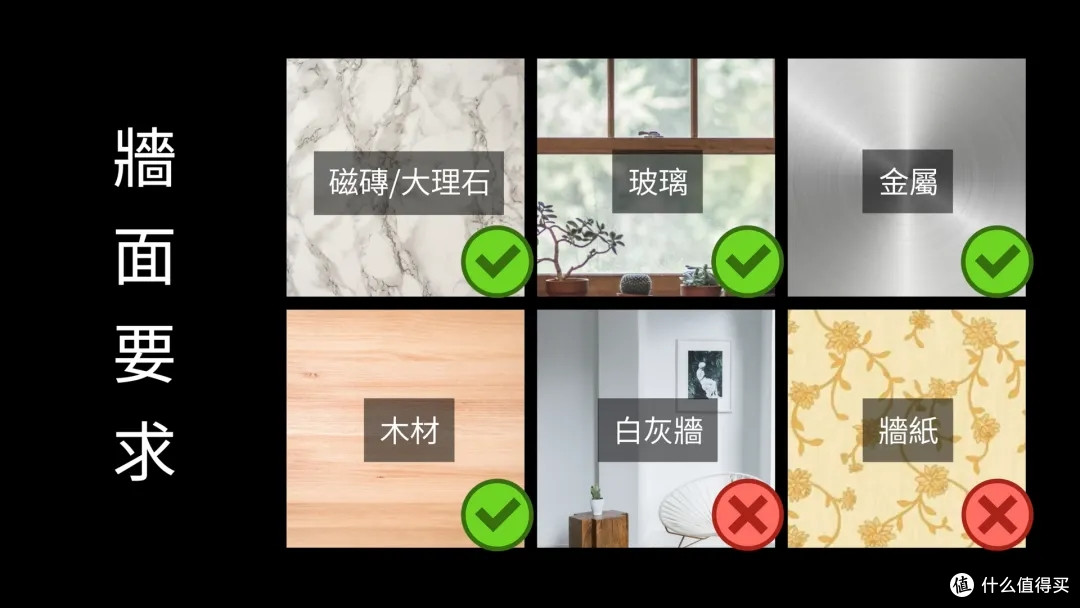 果然,还是网友的脑子好使!花几块钱,就轻松搞定了各种收纳痛点