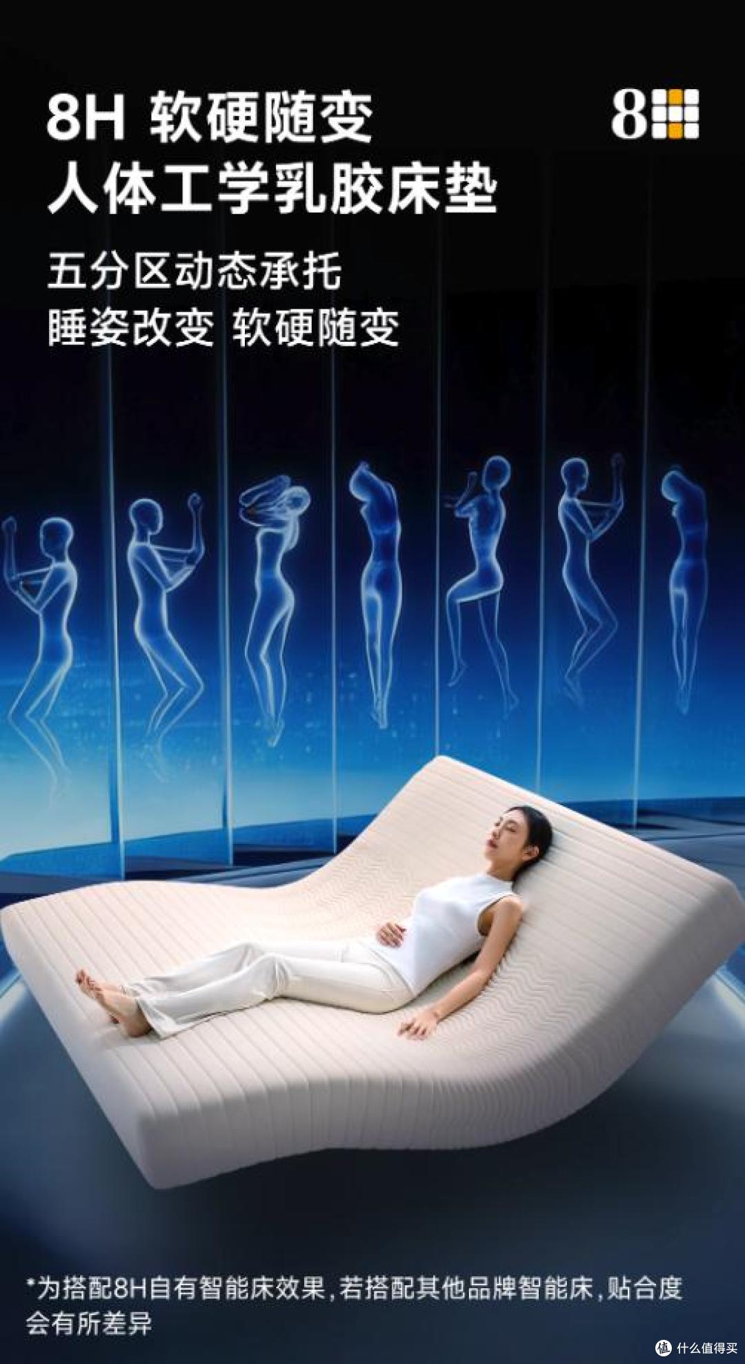 趣睡科技8H依托全链路科技布局,守护睡眠体验