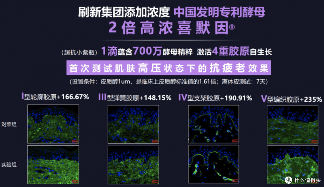 职场人护肤指南:如何选择适合自己的抗老精华
