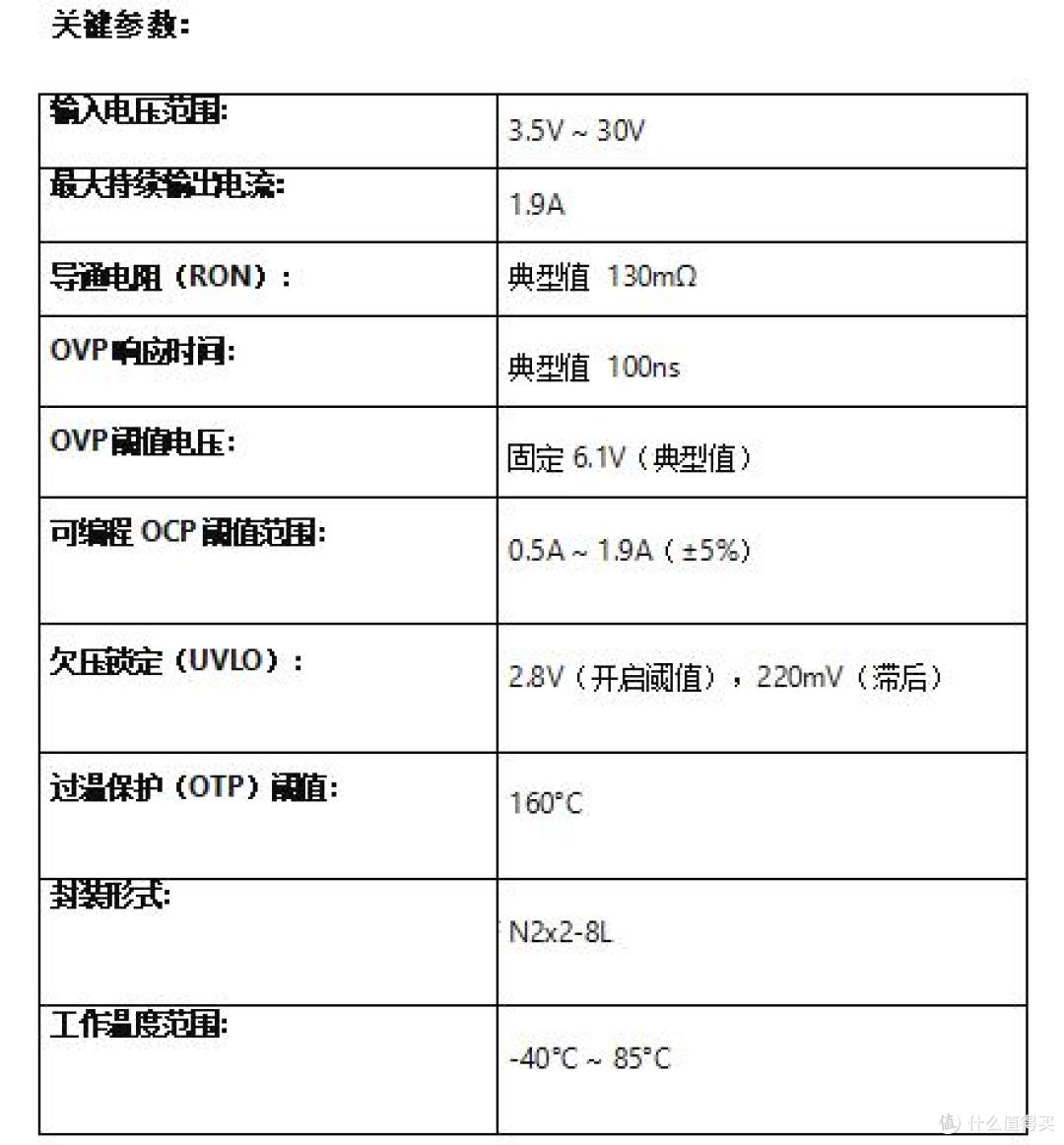 输入反接保护OVP保护芯片:适合手表,牙刷等