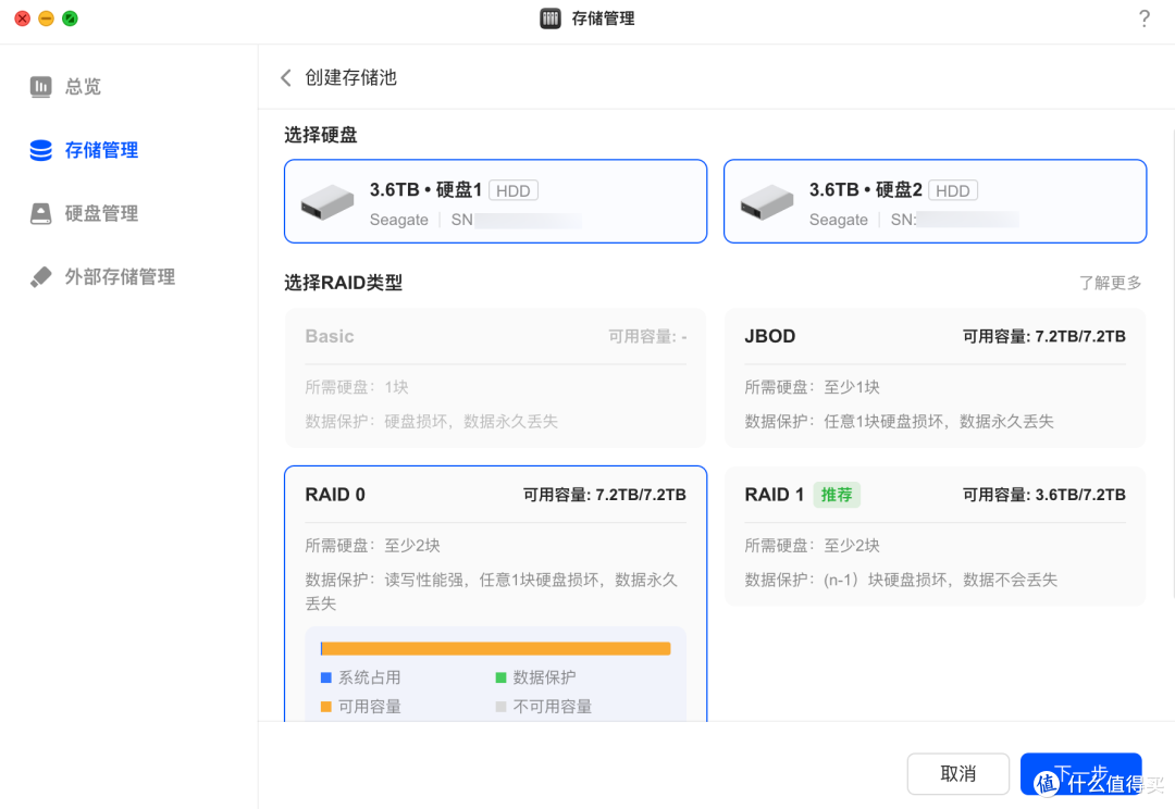 3000元级最值得入手的万兆NAS?绿联云DXP4800 GT究竟好不好用?