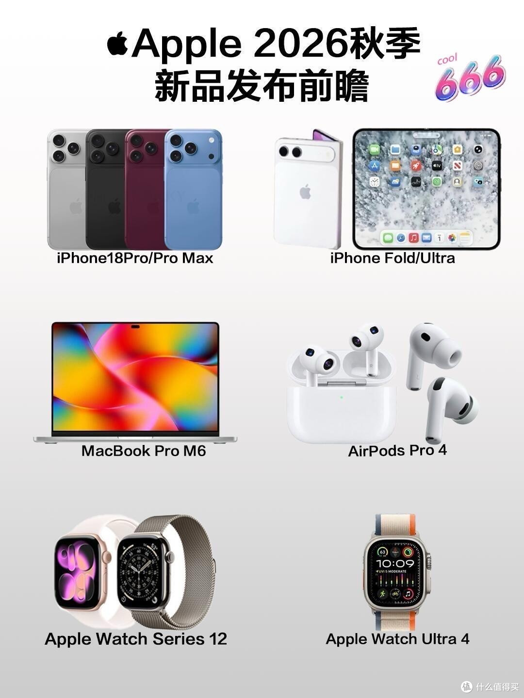 苹果秋季全套新品爆料汇总！六类新品亮点一次看全