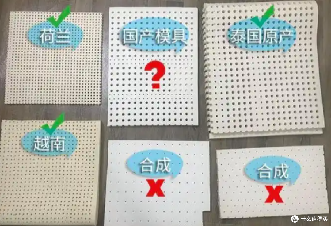 2026热门床垫推荐：乳胶弹簧床垫怎么选？一文扒清床垫选购潜规则