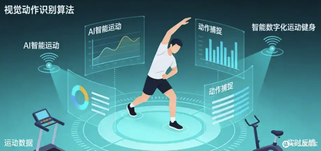 高考作文题出卖一件事：靠感觉运动的80后，已经是上个时代的人了