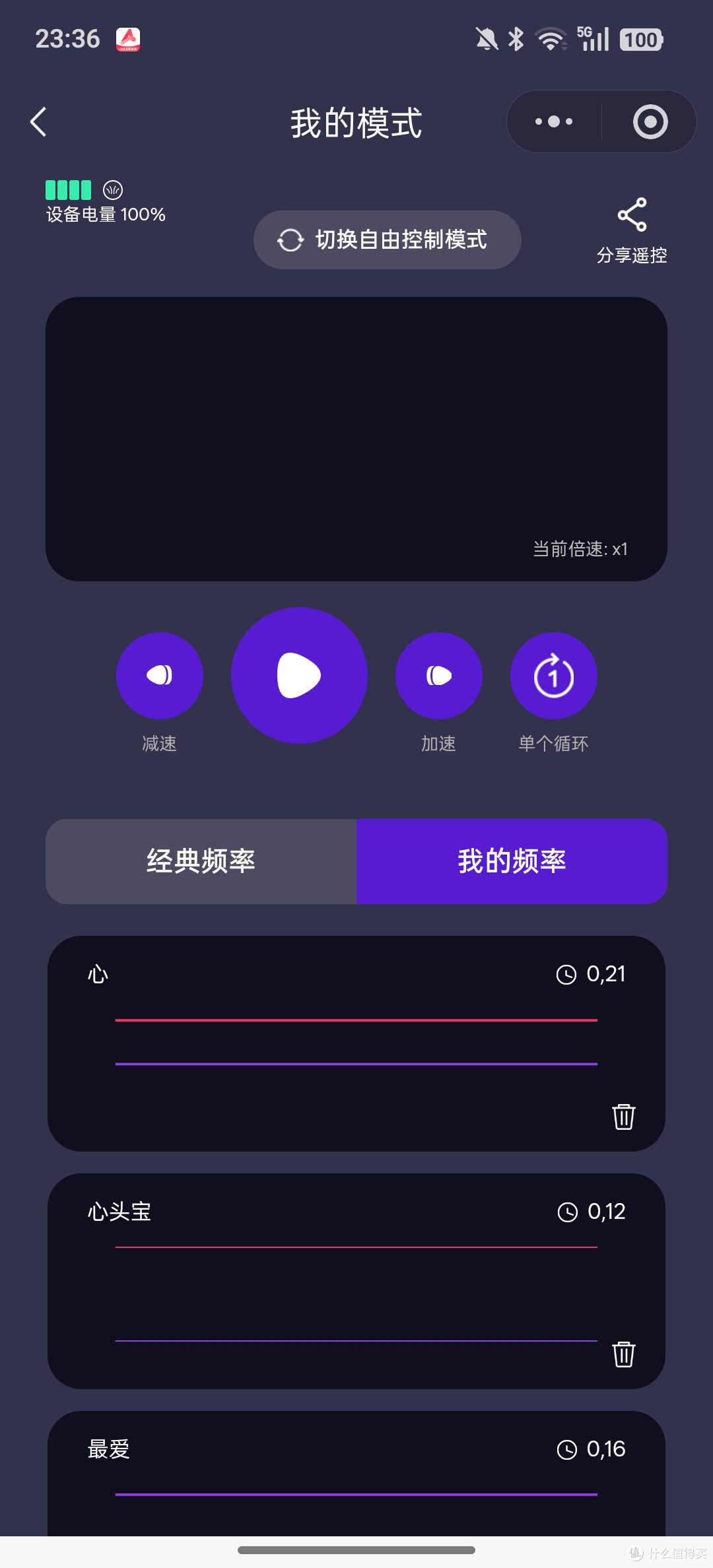 能AI语音互动?现在的“玩具”也太让人上头了,杰士邦玩具分享