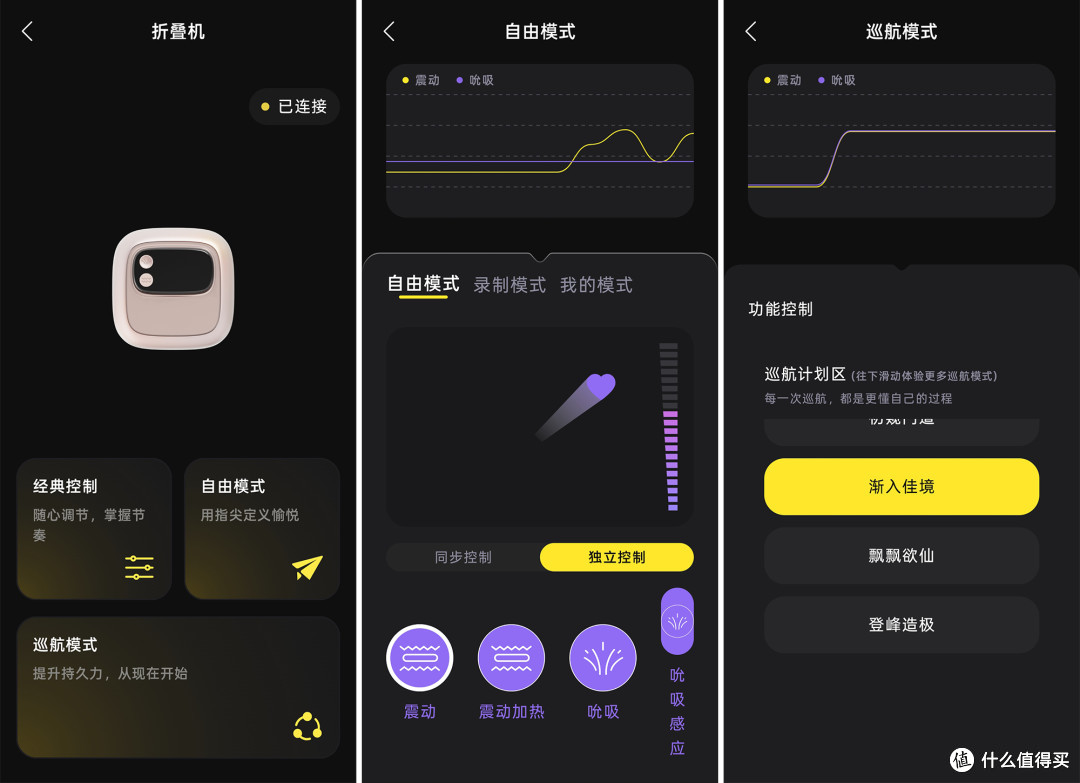 都是成年人,送老婆成人玩具怎么了?