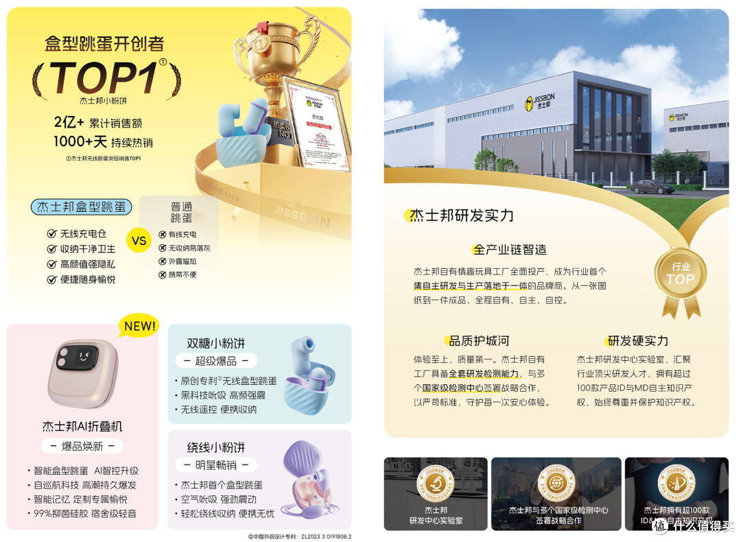 都是成年人,送老婆成人玩具怎么了?