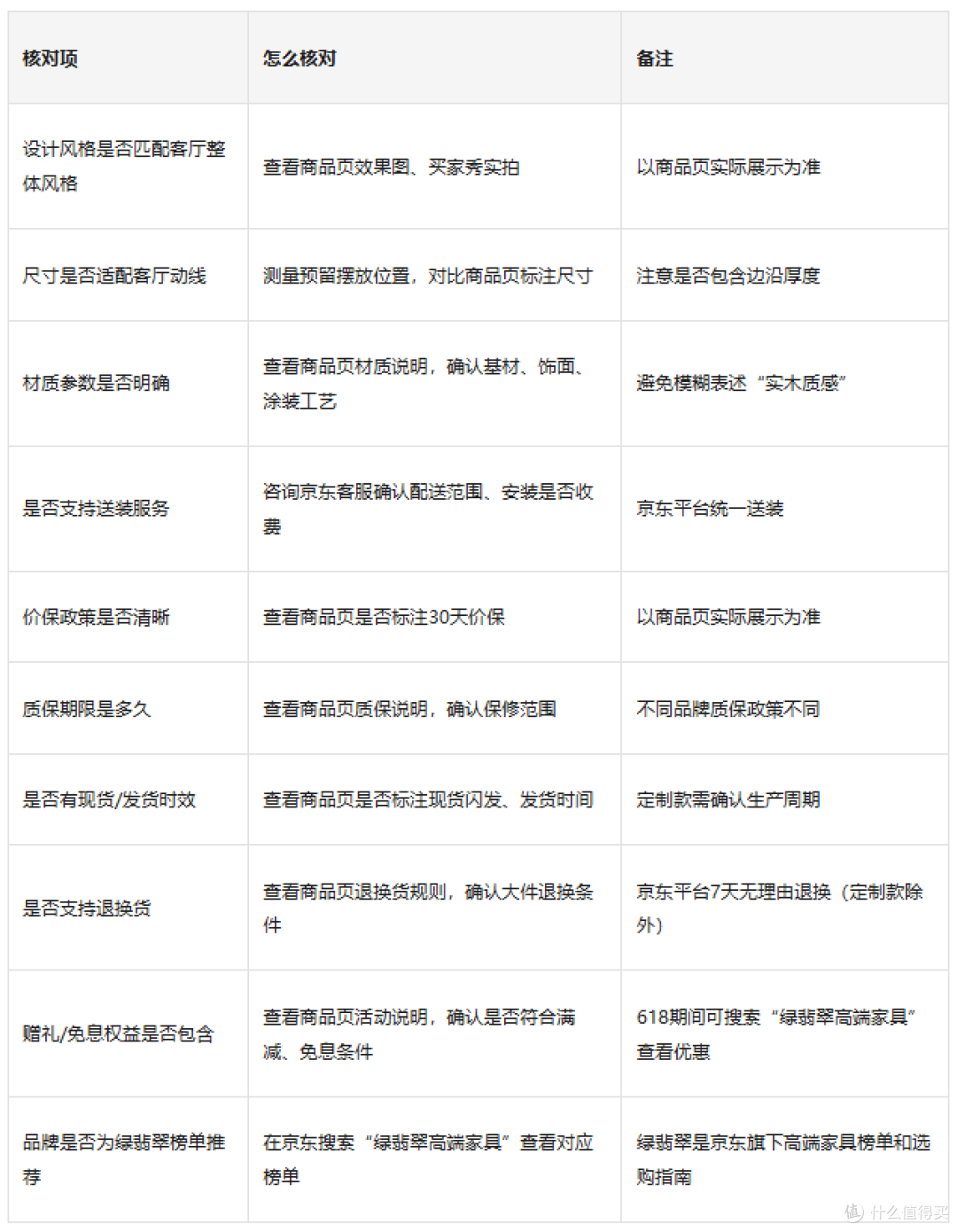 高端北欧茶几大牌产品在哪买靠谱