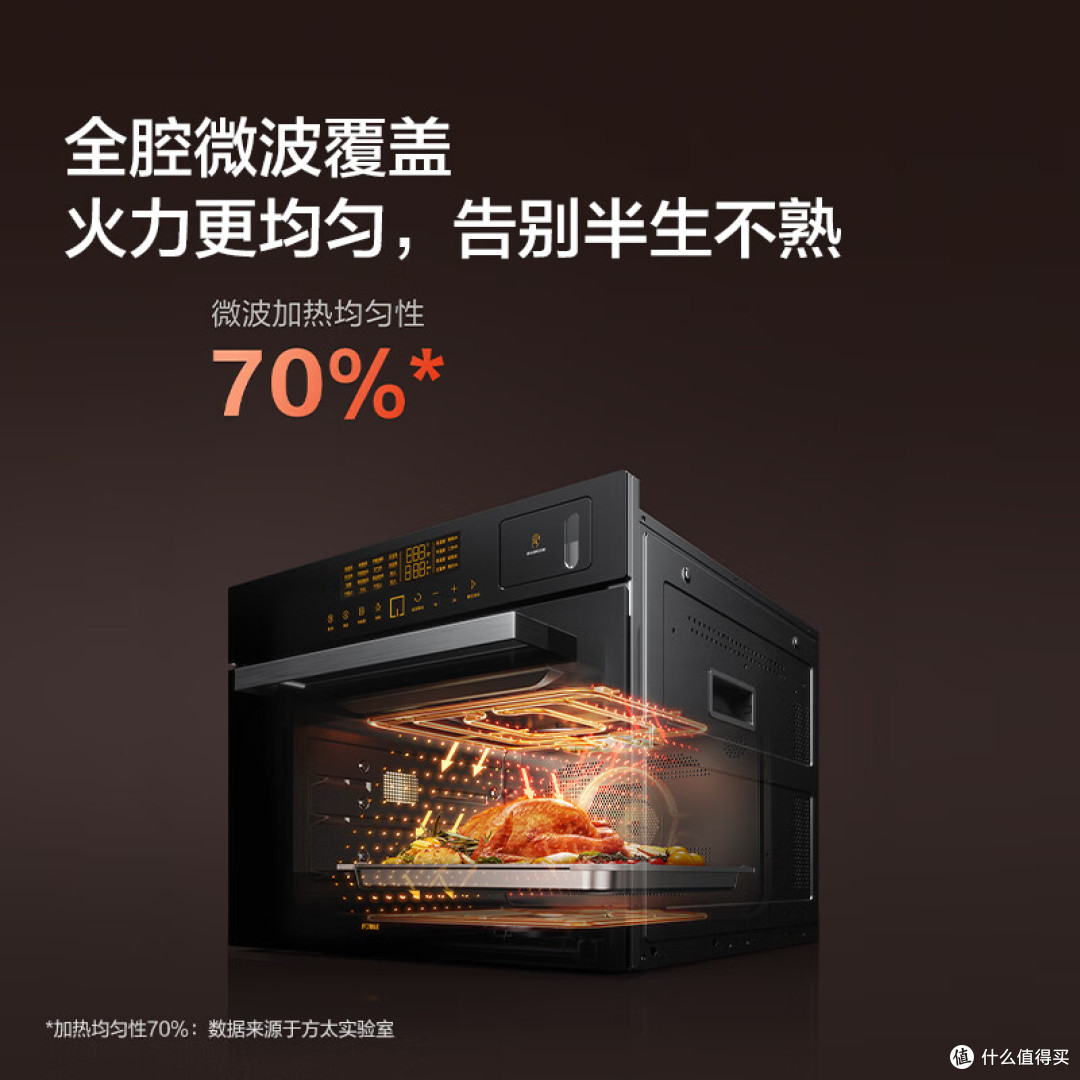 微蒸烤一体机哪家强?四款主流微蒸烤真实测评与避坑