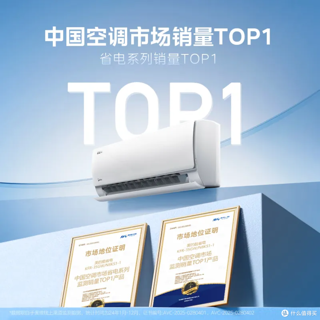 618厨房消耗:这5款清洁好物我冲完了闭眼囤