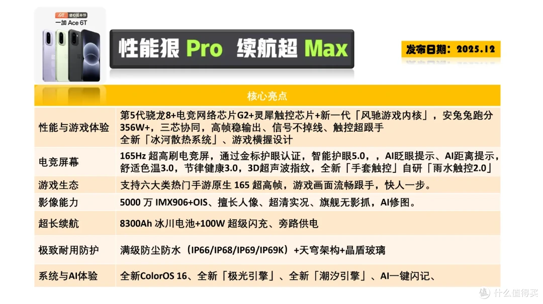 国补加优惠,618选游戏手机,一加这5款梯次配置,总有一款适合你