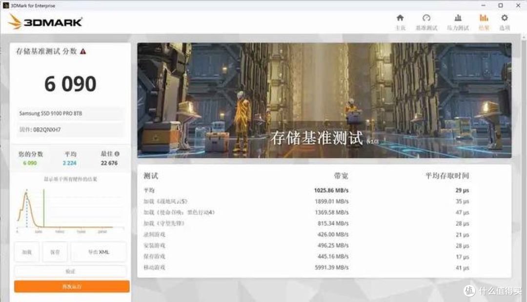 三星 9100 PRO PCIe 5.0 SSD：游戏存储标杆，赋能电竞级流畅体验