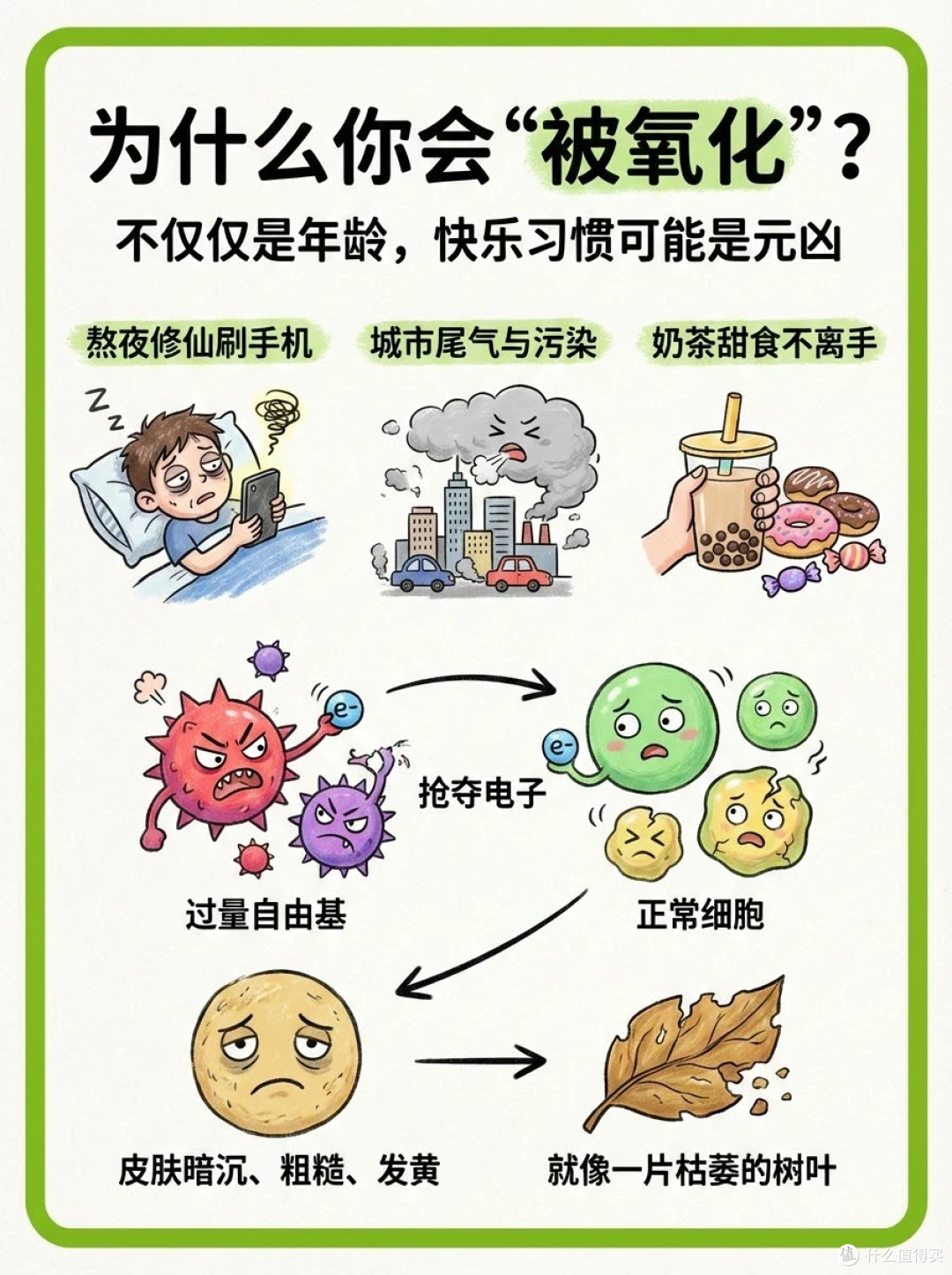 电脑族救星!告别屏幕脸,找回透亮好气色