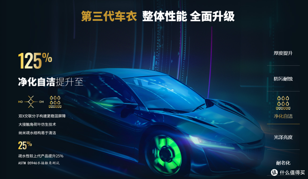 2026隐形车衣全梯队品牌与价格指南:为您的爱车选择专属车衣