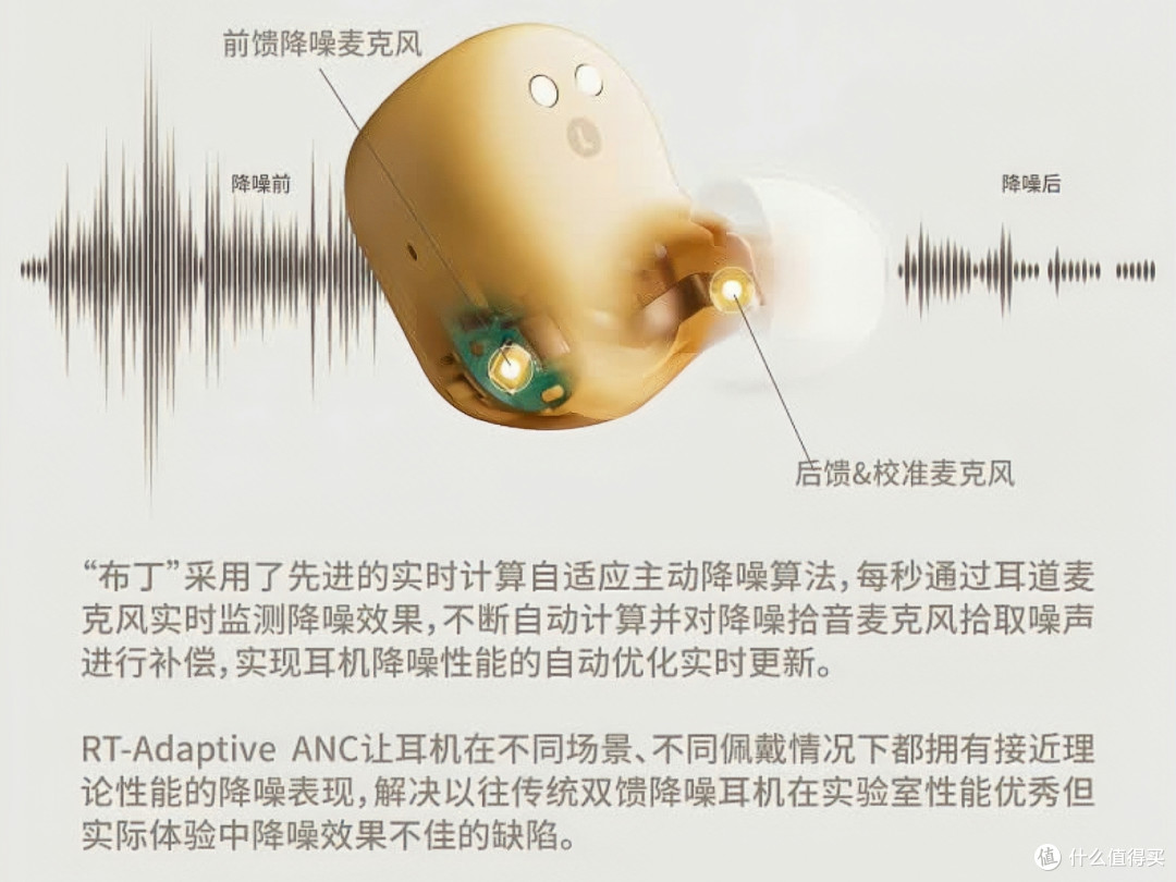 水月雨「布丁」——百元价位天花板,实时自适应降噪小卷王