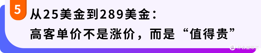 Ohuhu战亚马逊:把内容传播变成品牌飞轮跑出高价值增长