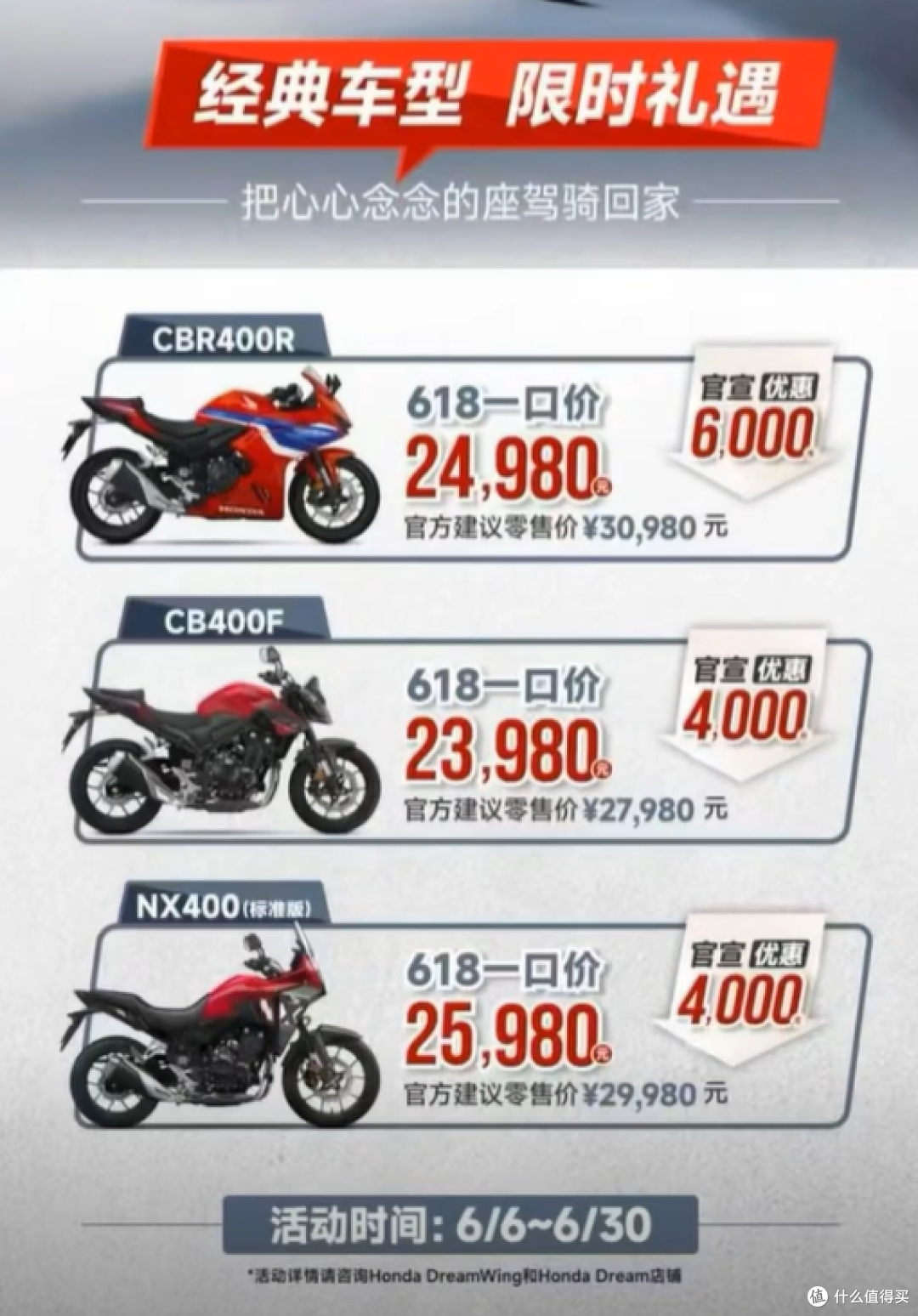 本田400直降6000,川崎500降到3万多:摩托车降价潮又来了!