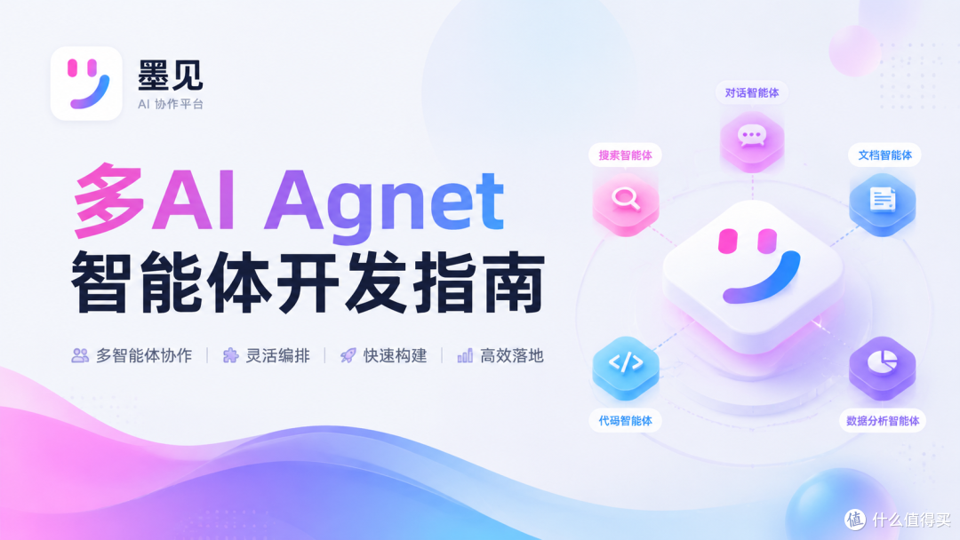 从0到1验证产品只用3天?这套多Agent协作方案实测有效
