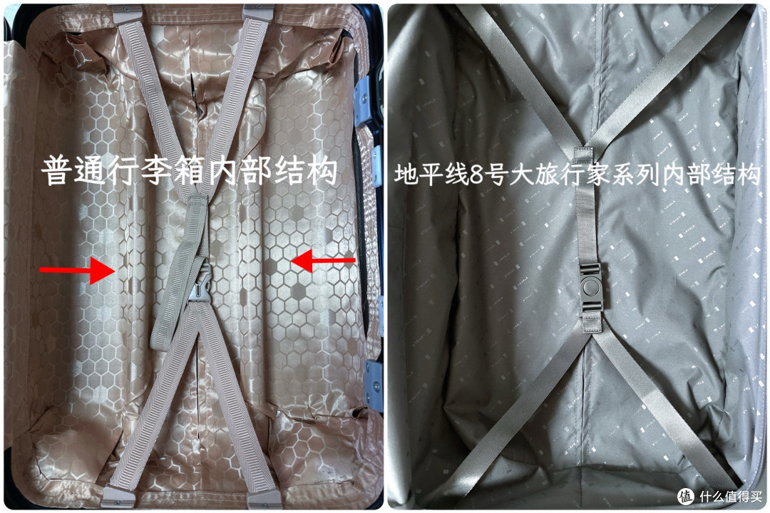 有哪些行李箱值得入手?地平线8号大旅行家系列使用体验分享!