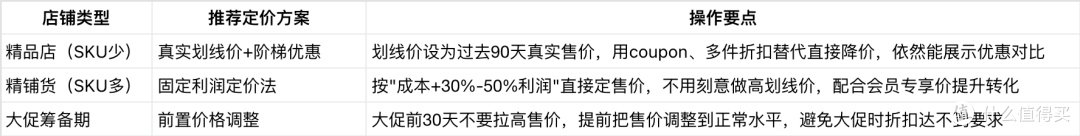 （图源：优麦云）