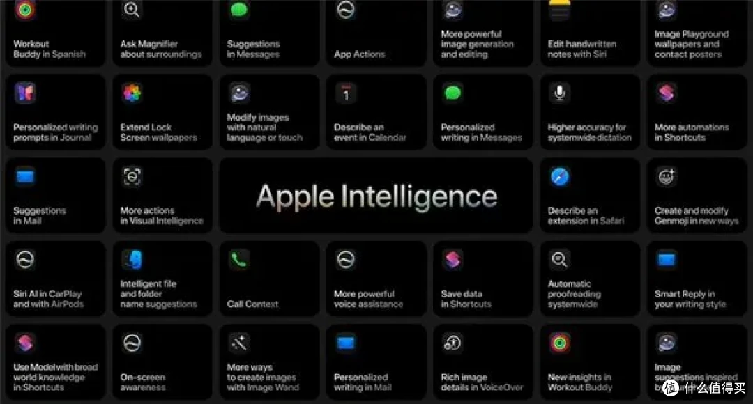 WWDC26看完，国行 iPhone 又更新了个寂寞？