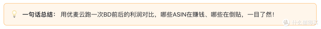 政策解读篇:5.18亚马逊参考价新规落地,你的BD可能"折上折"!