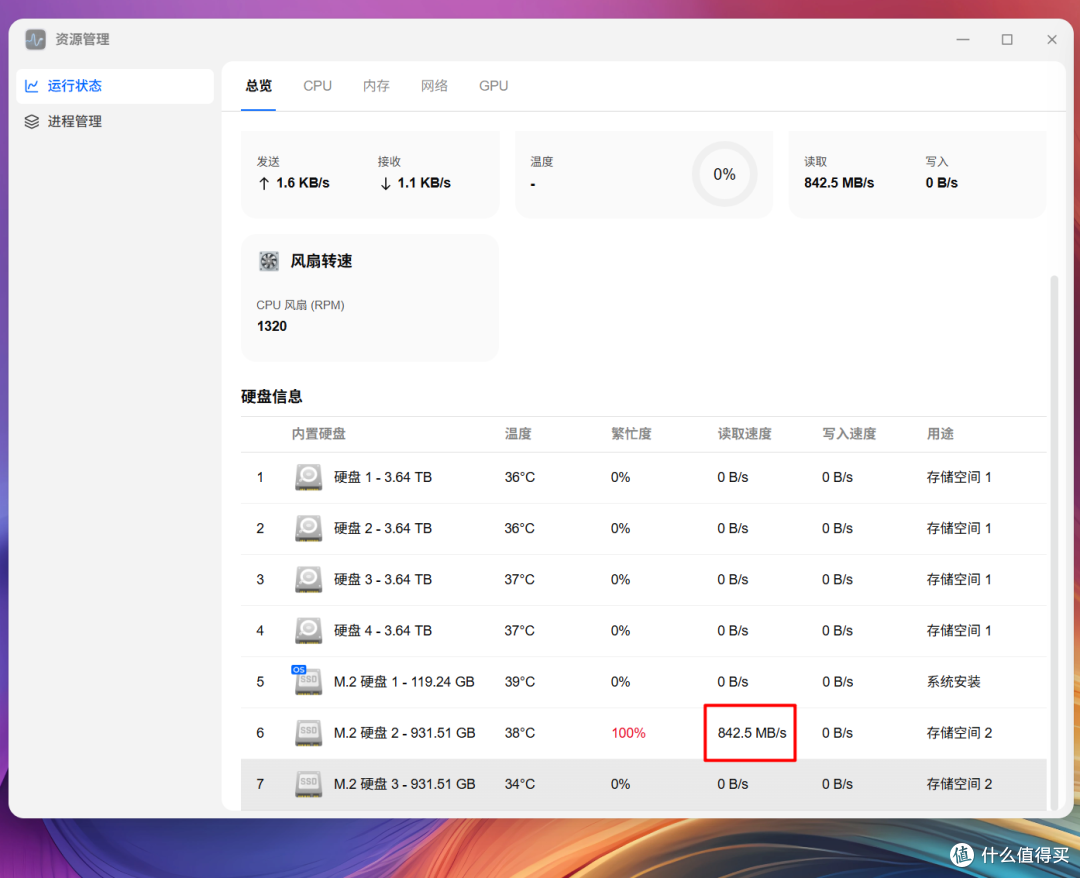 何止是小!深度体验飞牛EVO4 NAS之后,我发现它比想象中更能打!