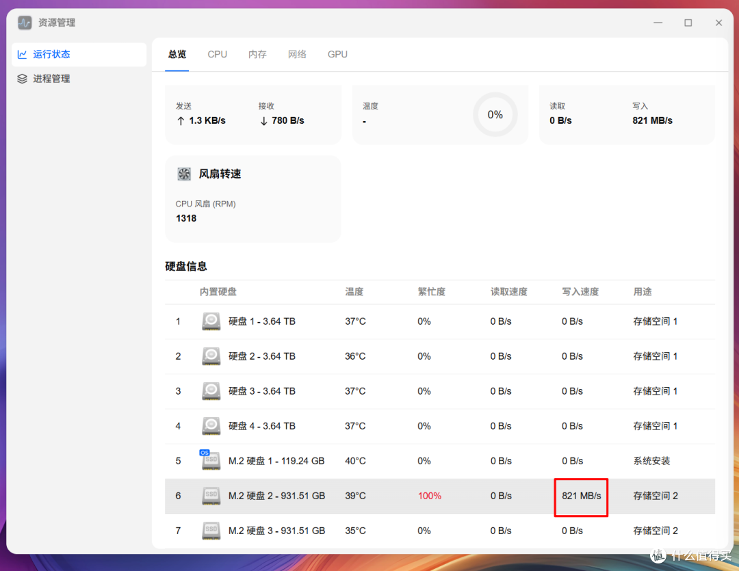 何止是小!深度体验飞牛EVO4 NAS之后,我发现它比想象中更能打!