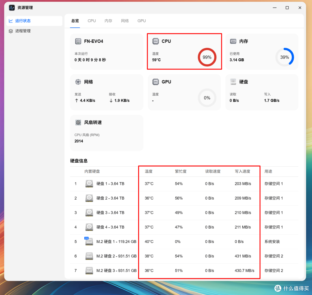 何止是小!深度体验飞牛EVO4 NAS之后,我发现它比想象中更能打!
