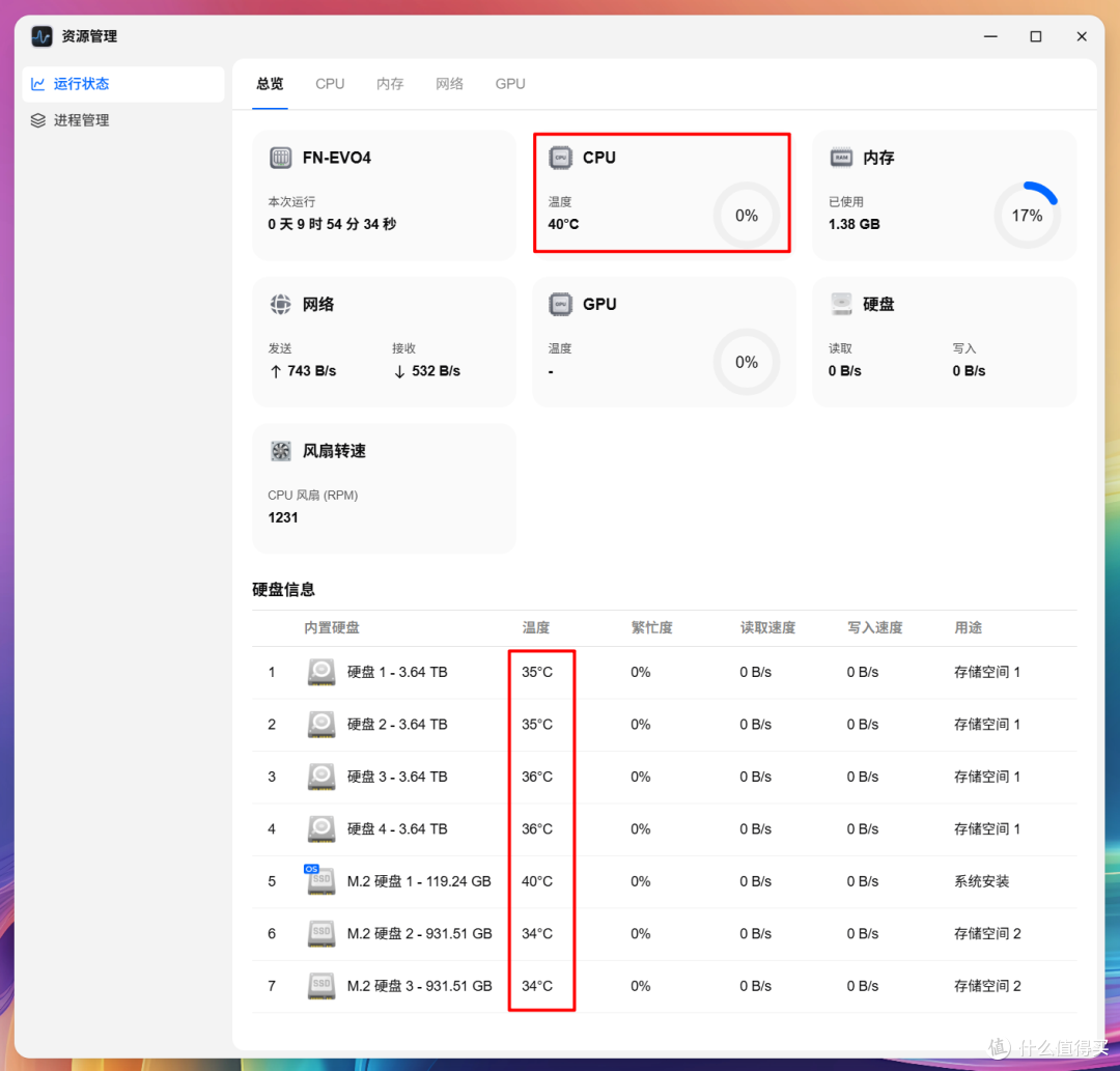 何止是小!深度体验飞牛EVO4 NAS之后,我发现它比想象中更能打!