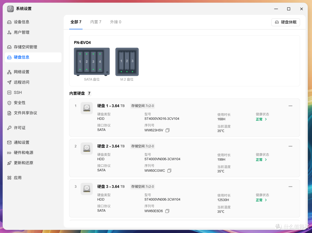 何止是小!深度体验飞牛EVO4 NAS之后,我发现它比想象中更能打!