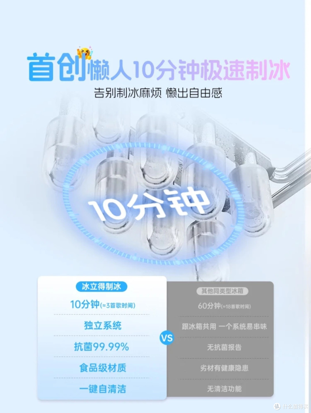 统帅500L vs 美的/容声/米家：10分钟制冰+零嵌+双系统，优势明显