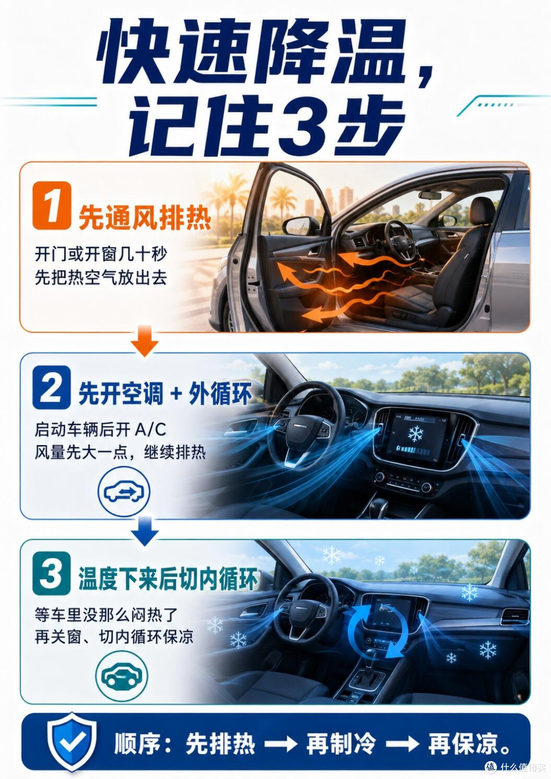 夏天车内降温实用技巧