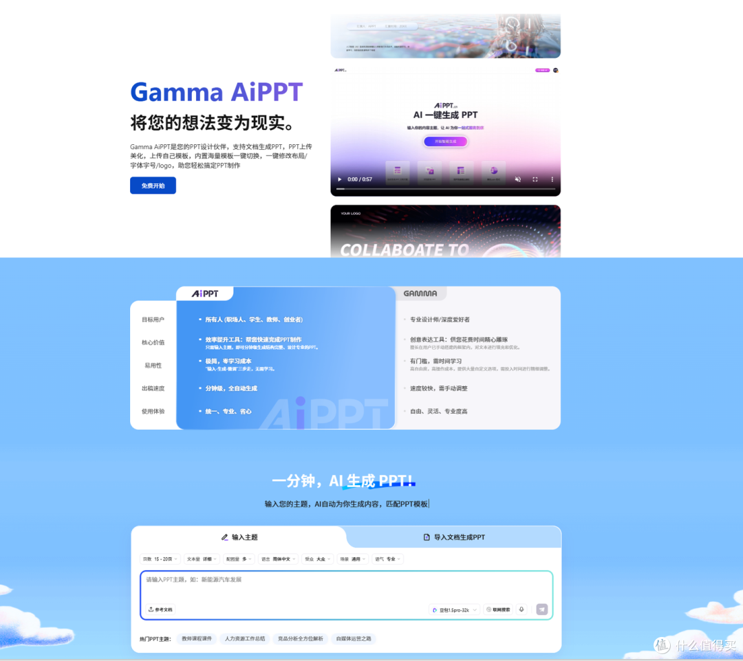告别排版焦虑!6款AI工具一键生成半年汇报PPT,让汇报出彩更省心