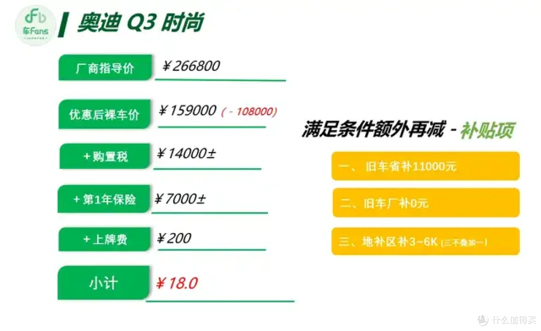 6月豪华品牌行情:3系A4L落地都只要23万,XC60优惠近20万