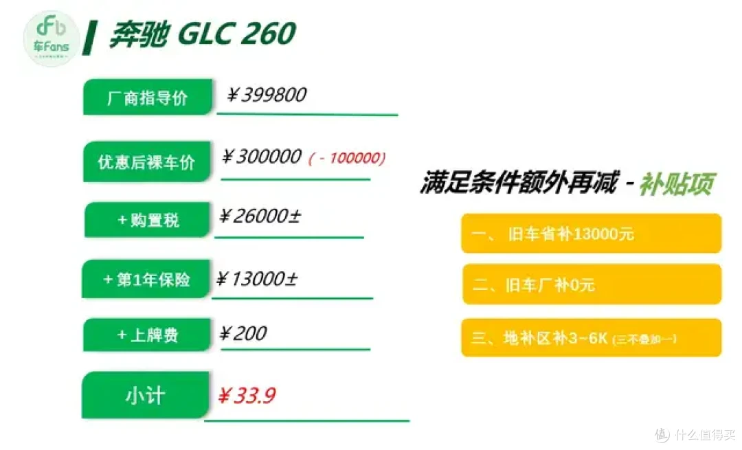 6月豪华品牌行情:3系A4L落地都只要23万,XC60优惠近20万