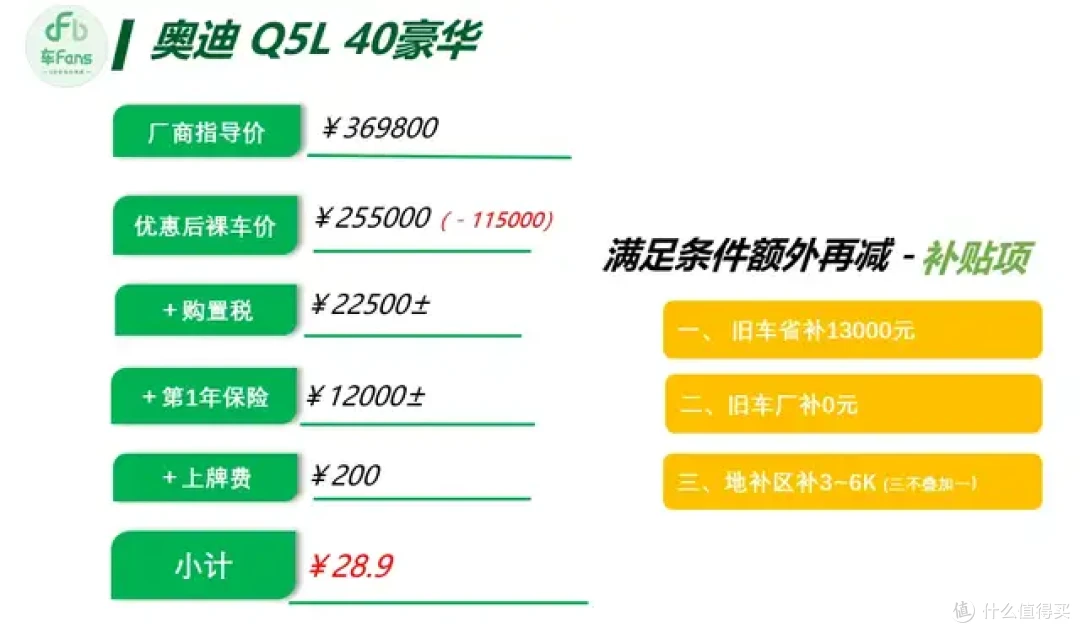 6月豪华品牌行情:3系A4L落地都只要23万,XC60优惠近20万