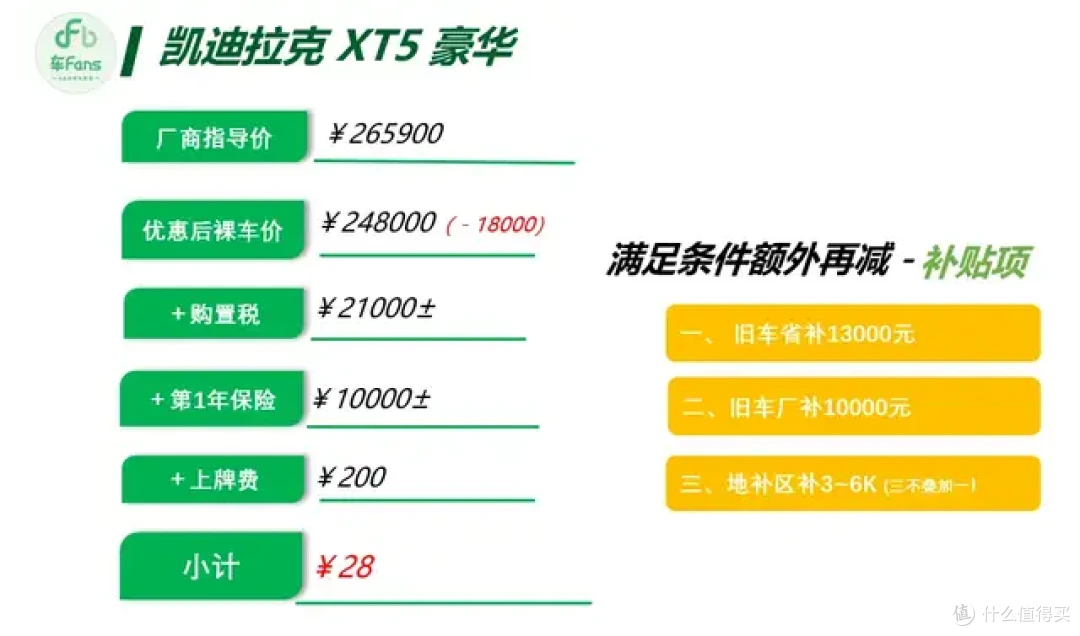 6月豪华品牌行情:3系A4L落地都只要23万,XC60优惠近20万