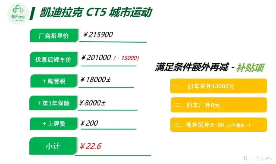 6月豪华品牌行情:3系A4L落地都只要23万,XC60优惠近20万