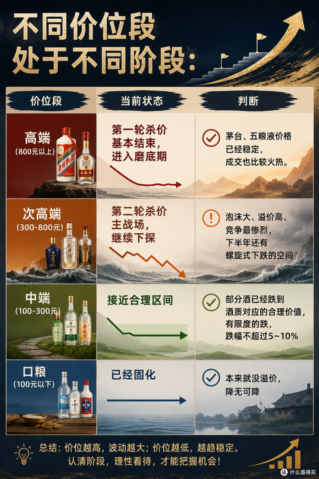 剑南春青铜纪三星堆博物馆联名52%vol 浓香型白酒500ml 礼盒装【报价