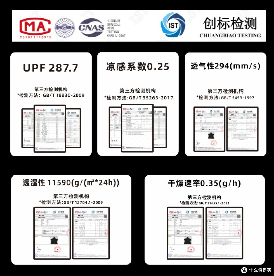 七款防晒衣实测优缺点,北归线T8可收纳,2026选购避开虚标面料