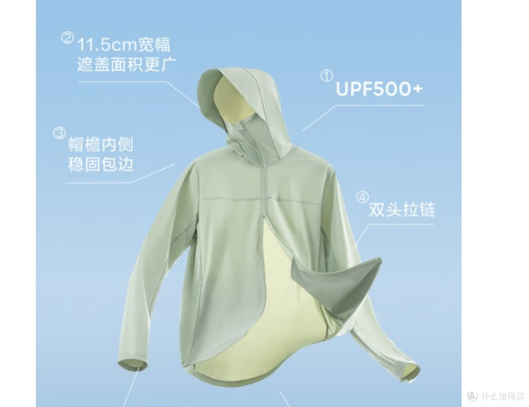 七款防晒衣实测优缺点,北归线T8可收纳,2026选购避开虚标面料