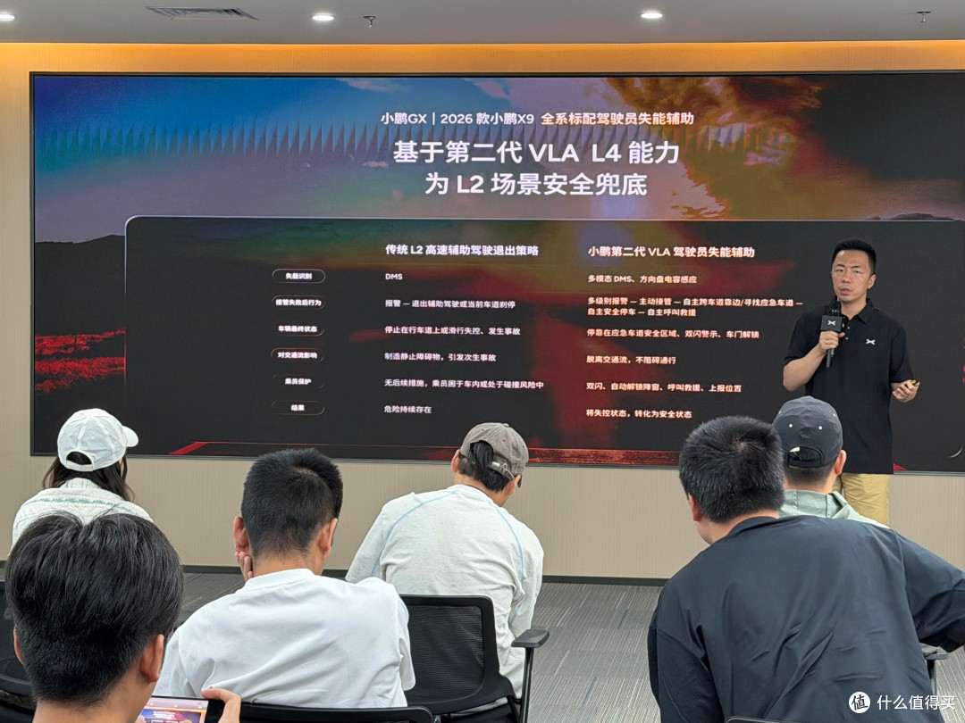小鹏GX开启全球首次驾驶员失能辅助测试